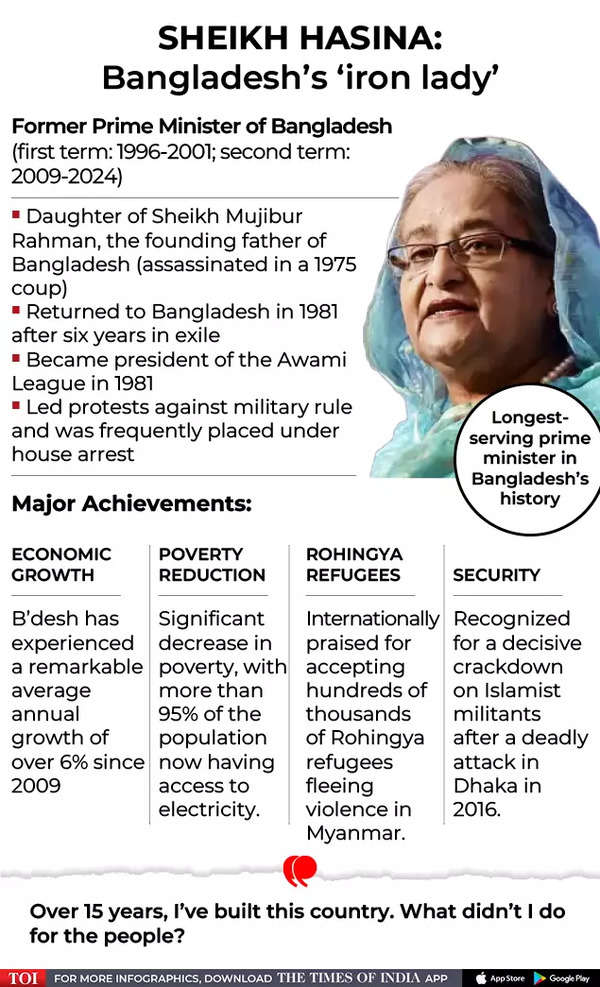 Hasina's political journey