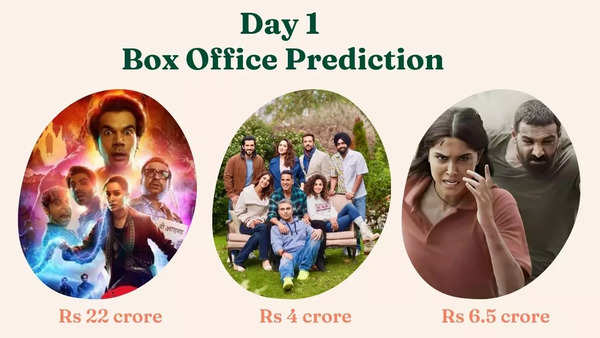Box Office Predictions