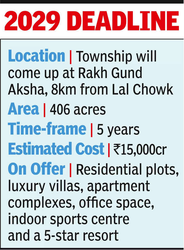 ‘Anyone can buy plots in new Srinagar township’