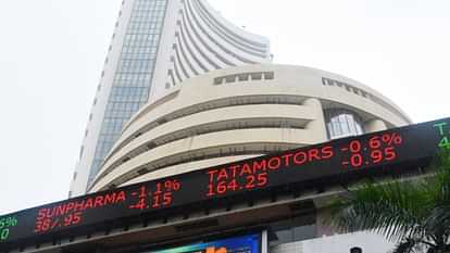 top six companies decreased by 1.56 lakh crores; Market movement will be decided by quarterly results and FII'