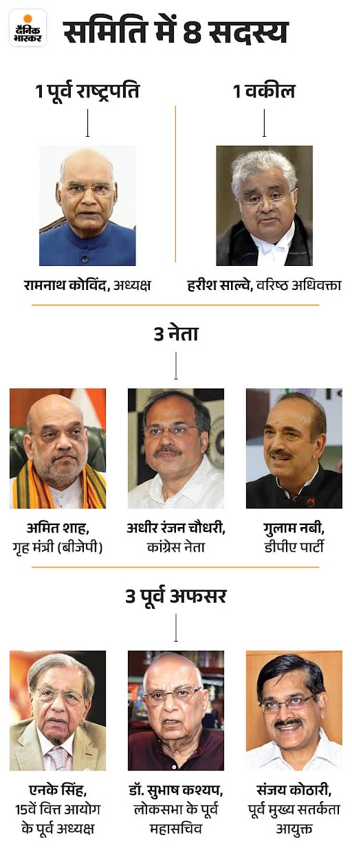 कमेटी ने स्टेकहोल्डर्स और एक्सपर्ट्स से चर्चा के बाद रिपोर्ट तैयार की थी।