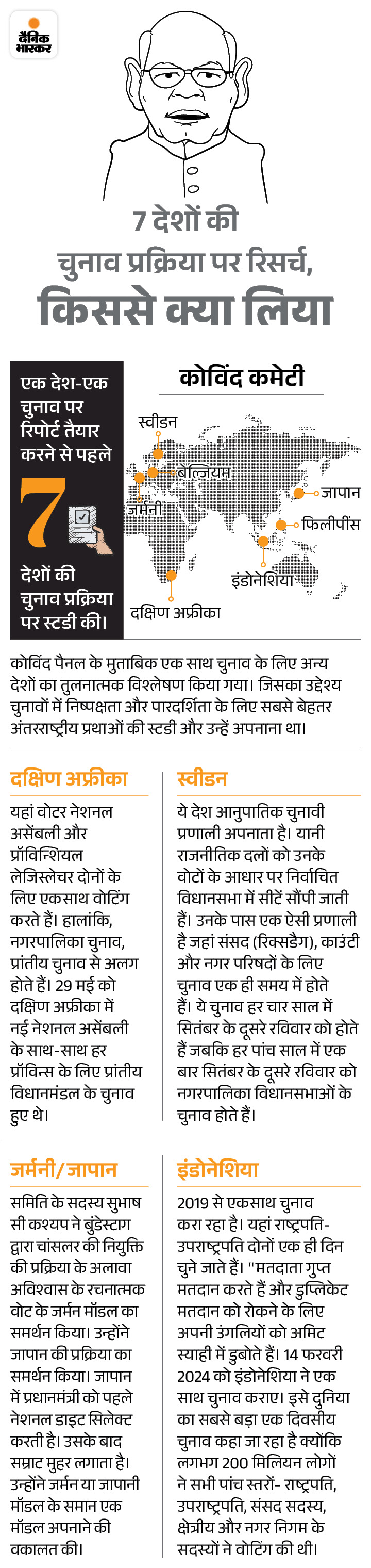एक देश-एक चुनाव के अंतर्गत लोकसभा और राज्य विधानसभाओं के चुनाव एक साथ कराए जाएंगे।