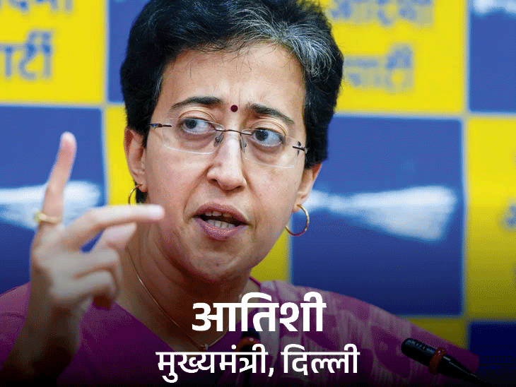 दिल्ली के उप राज्यपाल ने चिट्ठी में लिखा कि आपसे पहले CM के पास एक भी विभाग नहीं था, जबकि आप कई विभागों की जिम्मेदारी संभाल रही हैं। - Dainik Bhaskar