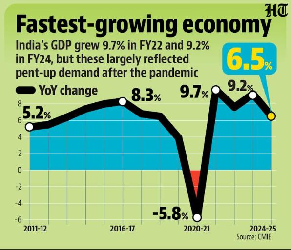 HT Graphic