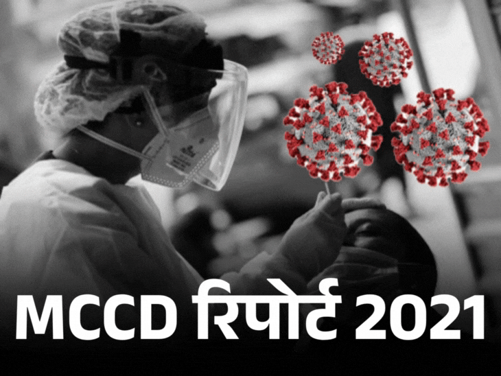 MCCD (मेडिकल सर्टिफिकेशन ऑफ कॉज ऑफ डेथ) की रिपोर्ट Registrar General of India (RGI) जारी करती है। - Dainik Bhaskar