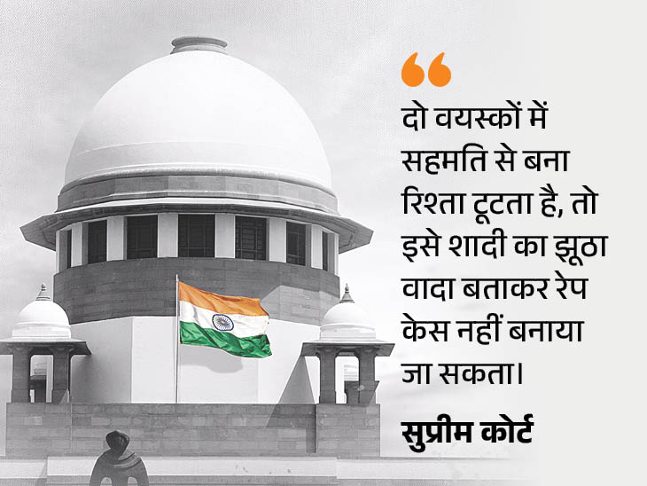 सुप्रीम कोर्ट ने दोहराया कि सिर्फ शादी का वादा तोड़ने को झूठा वादा नहीं माना जा सकता, जब तक कि आरोपी की तरफ से रिश्ते की शुरुआत से ही धोखाधड़ी का इरादा न हो। - Dainik Bhaskar